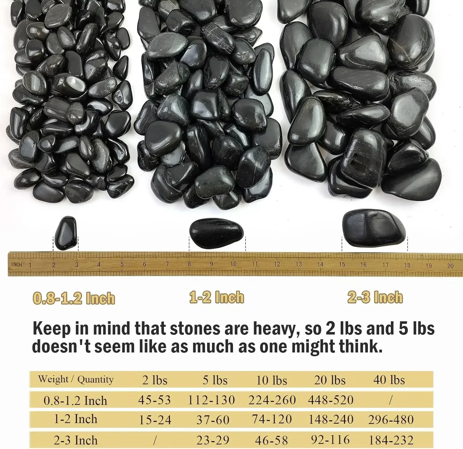 40 lbs Black River Rocks for L - Aquarium Planted Plants ulasan dan harga