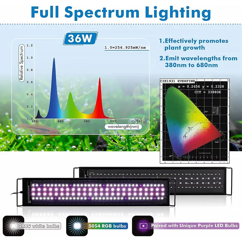SIROKA SRK-A01 30cm Remote Con - Planted Aquarium Hours ulasan dan harga